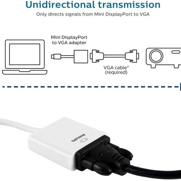 Philips Mini Displayport to VGA Adapter - Picture 3 of 5